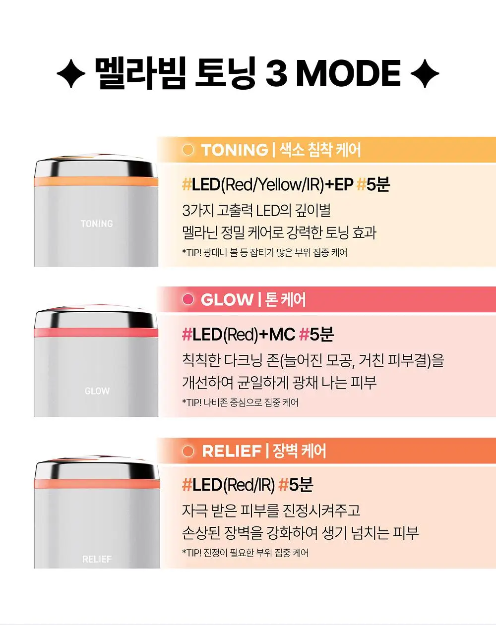 [고출력 미백디바이스] LG 프라엘 멜라빔 토닝 상세페이지 7